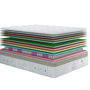 Hypnos Edinburgh mattress Layer inclusion Display
